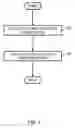Fig. 04 - Method and system for protecting information stored in an electronic device against backup and restore attack