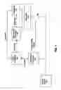 Fig. 02 - Circuitry for optimization of power consumption in a system employing multiple electronic components, one of which is always powered on