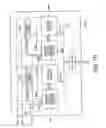 Fig. 10 - Semiconductor device and system