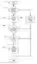 Fig. 01 - Power consumption control for information handling system