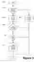 Fig. 04 - Power consumption control for information handling system