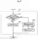 Fig. 07 - Data storage device and error recovery method