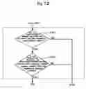 Fig. 11 - Data storage device and error recovery method