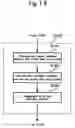 Fig. 12 - Data storage device and error recovery method