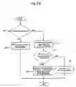 Fig. 20 - Data storage device and error recovery method