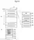 Fig. 21 - Data storage device and error recovery method