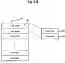 Fig. 22 - Data storage device and error recovery method