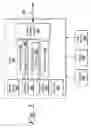 Fig. 03 - SYSTEMS AND METHODS FOR PROVIDING REDUNDANT APPLICATION SERVERS