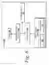Fig. 07 - SYSTEMS AND METHODS FOR MESSAGE HANDLING AMONG REDUNANT APPLICATION SERVERS