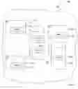 Fig. 01 - Method for highly available transaction recovery for transaction processing systems