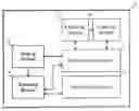 Fig. 01 - Data storage system and managing method thereof
