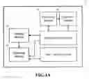 Fig. 02 - Data storage system and managing method thereof