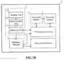 Fig. 03 - Data storage system and managing method thereof