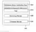 Fig. 01 - Method and system for quantifying the quality of diagnostic software