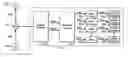 Fig. 01 - Distributed stream analysis using general purpose processors