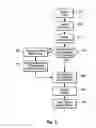 Fig. 05 - Distributed stream analysis using general purpose processors