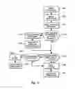 Fig. 13 - Distributed stream analysis using general purpose processors