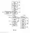 Fig. 17 - Distributed stream analysis using general purpose processors