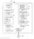Fig. 01 - Auto-recording tool for developing test harness files