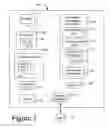 Fig. 02 - Auto-recording tool for developing test harness files