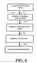 Fig. 09 - Auto-recording tool for developing test harness files