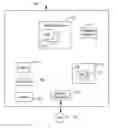 Fig. 01 - Injection of software faults into an operational system