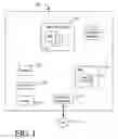 Fig. 02 - Injection of software faults into an operational system