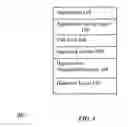 Fig. 02 - Method for vertical integrated performance and environment monitoring