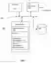 Fig. 04 - Method for vertical integrated performance and environment monitoring