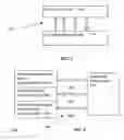 Fig. 05 - Method for vertical integrated performance and environment monitoring