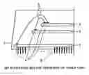 Fig. 01 - Semiconductor device mounting chip having tracing function