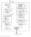 Fig. 01 - Auto-executing tool for developing test harness files