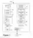 Fig. 02 - Auto-executing tool for developing test harness files