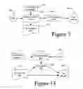 Fig. 04 - Auto-executing tool for developing test harness files