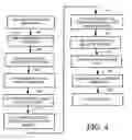Fig. 05 - Auto-executing tool for developing test harness files
