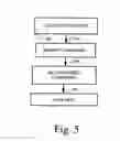 Fig. 06 - Auto-executing tool for developing test harness files