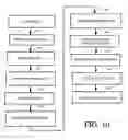 Fig. 11 - Auto-executing tool for developing test harness files