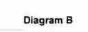 Fig. 04 - Creating home pages based on user-selected information of web pages