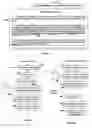 Fig. 03 - Method and systems for accessing data by spelling discrimination letters of link names