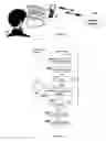 Fig. 05 - Method and systems for accessing data by spelling discrimination letters of link names