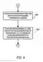 Fig. 05 - Generating free form reports within a data array