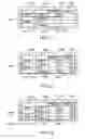 Fig. 12 - Generating free form reports within a data array
