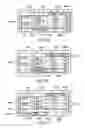 Fig. 13 - Generating free form reports within a data array