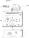Fig. 07 - Dynamic conversion of data into markup language format