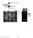 Fig. 05 - Thin client method and system for generating page delivery language output from applets, views, and screen definitions
