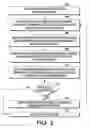 Fig. 04 - Method and apparatus for determining logical document structure