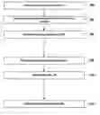 Fig. 01 - Data processing system and method