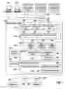 Fig. 02 - Data processing system and method