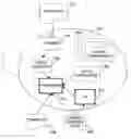 Fig. 01 - Computer application with streamlined formatting