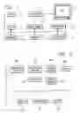 Fig. 02 - Method and apparatus for binding user interface objects to application objects